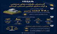 گسترش ظرفیت های صنعتی و آزادسازی اراضی استان کرمان