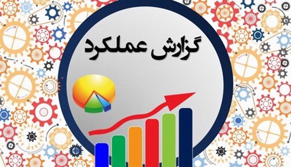 گزارش عملکرد یکساله شرکت شهرک‌های صنعتی کرمان